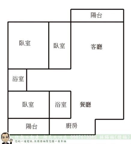 台南中西區大樓-1