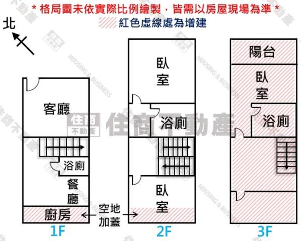 永康透天-14
