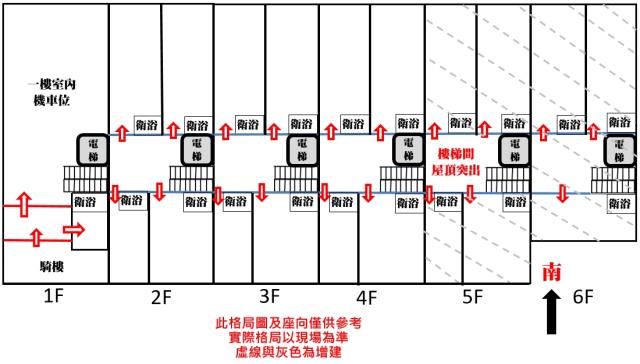 台南永康透天-13