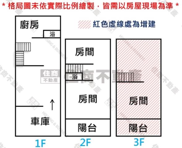 台南安南透天-14
