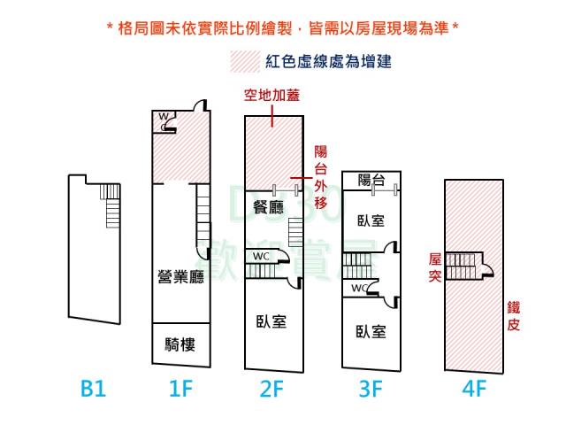台南東區透天-7