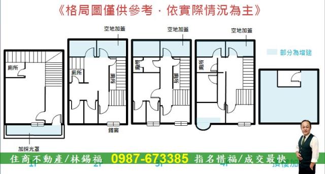 台南永康透天-7