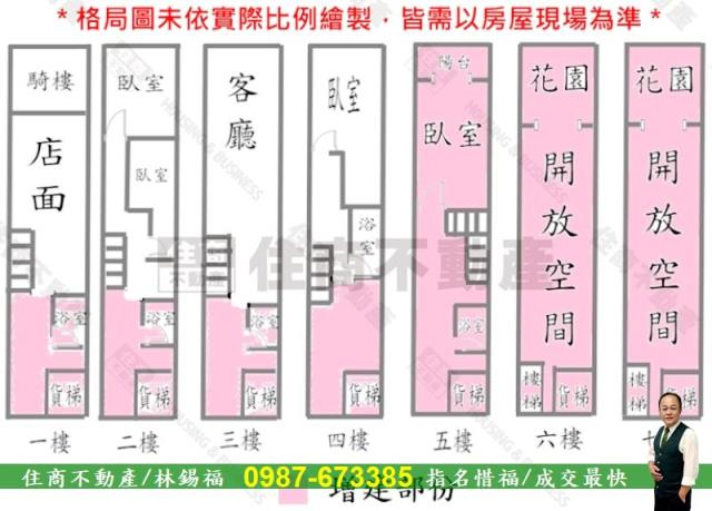 南區店面-0