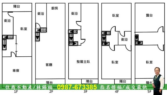 台南永康透天-14