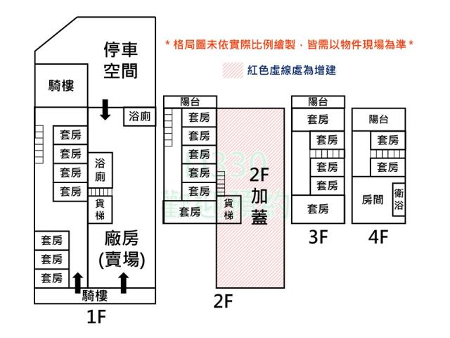 台南永康廠房-6