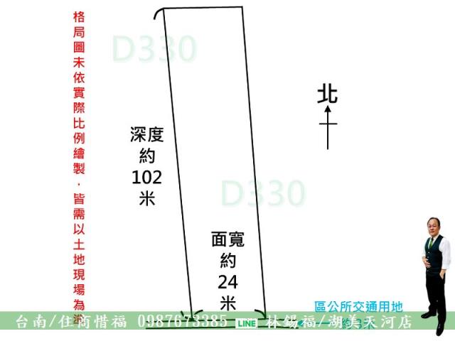 台南農地-8