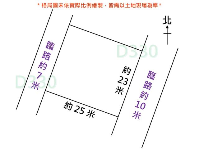 台南建地-0