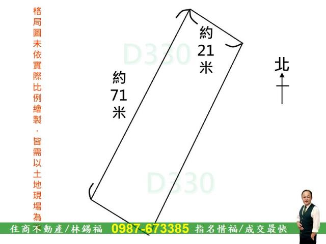 台南農地-5